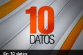 En 10 Datos: Por estas razones el sexo te hace bien