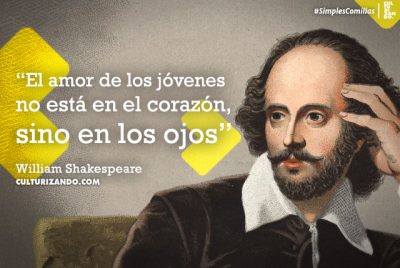 William Shakespeare en 12 grandes citas –  | Alimenta tu  Mente