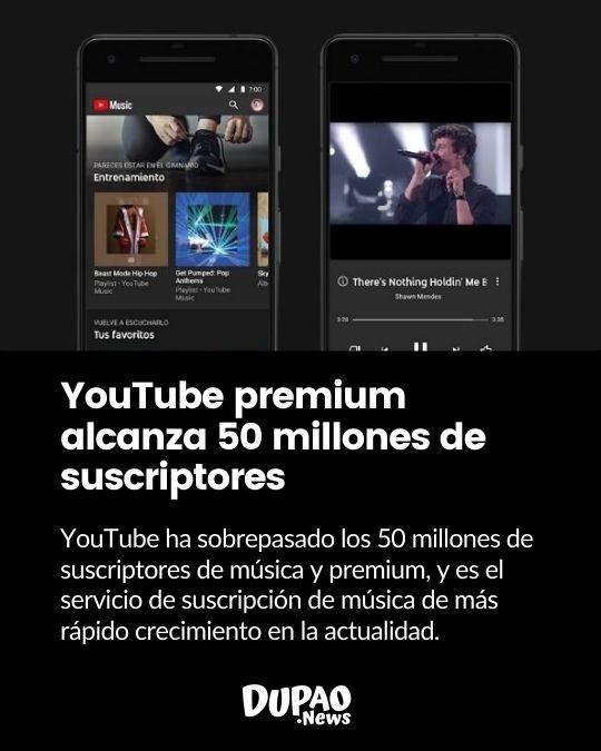 YouTube premium alcanza 50 millones de suscriptores