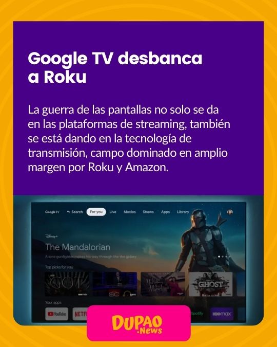 Google TV desbanca a Roku