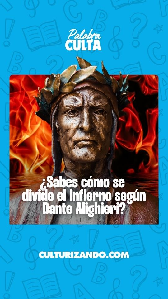 ¿Sabes cómo se divide el infierno según Dante Alighieri?