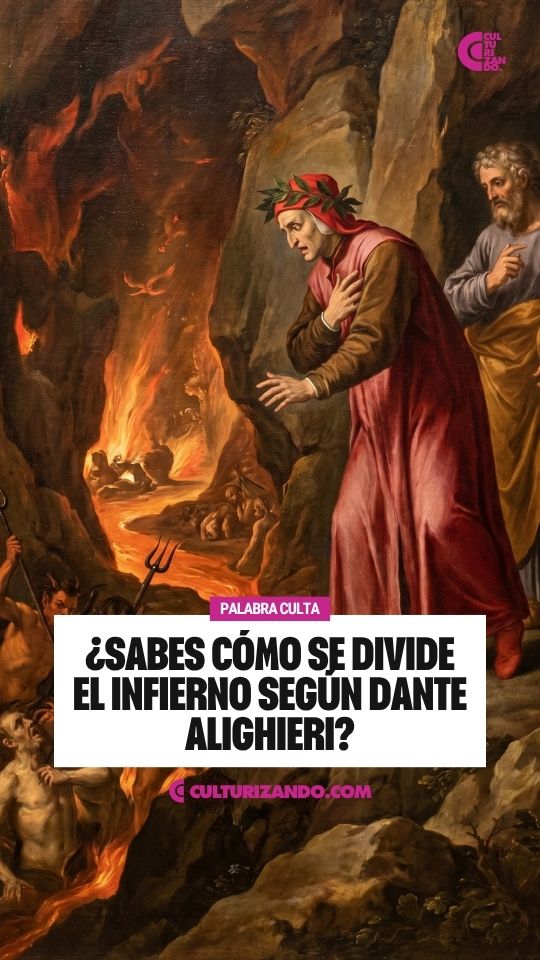 ¿Sabes cómo es el infierno según Dante?